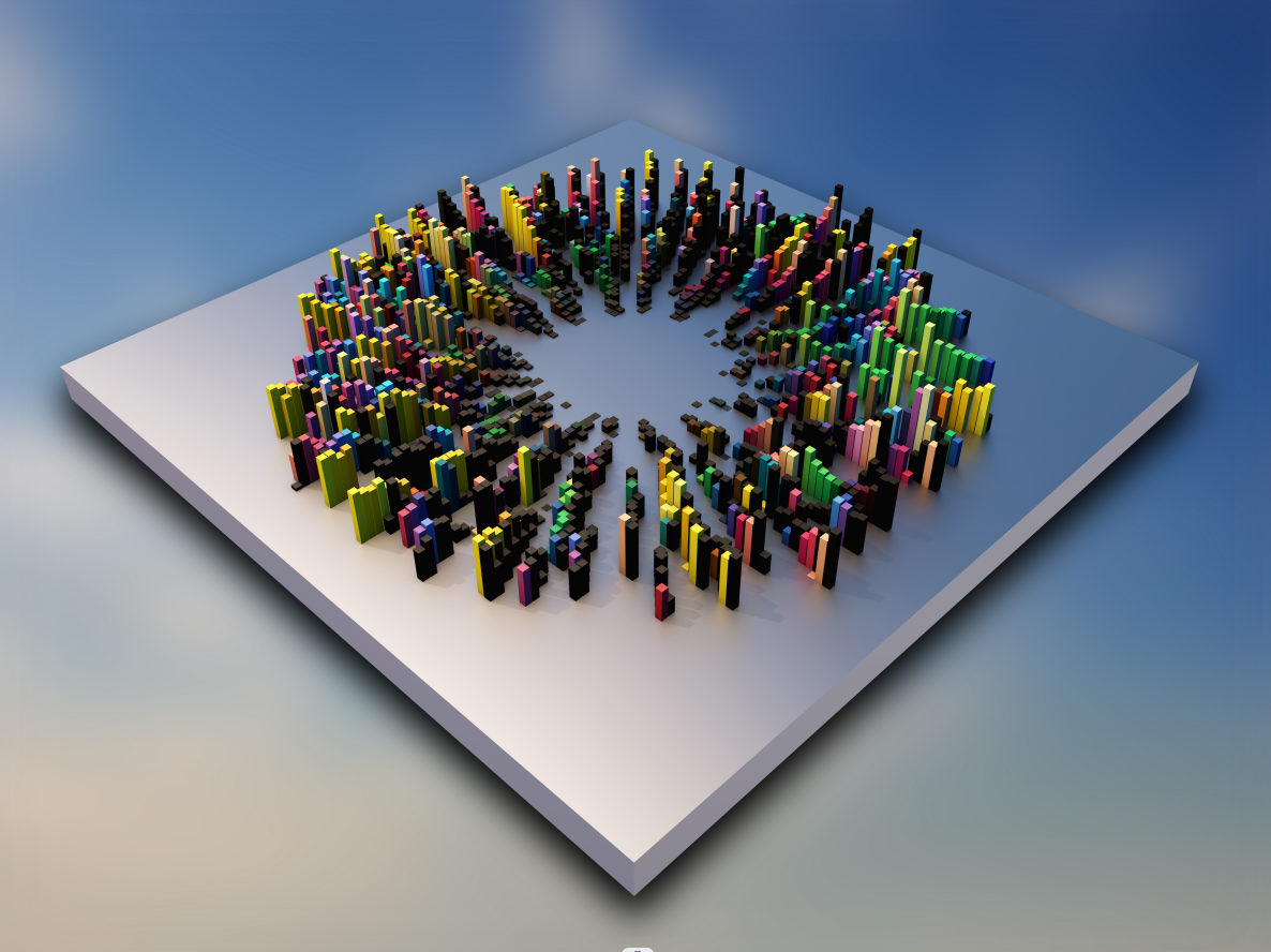 Human Capacity Development Services